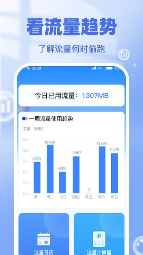 流量一键通APP
