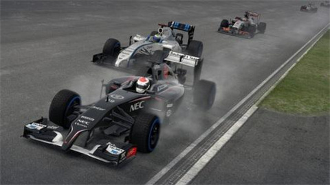 F1方程式赛车游戏大全