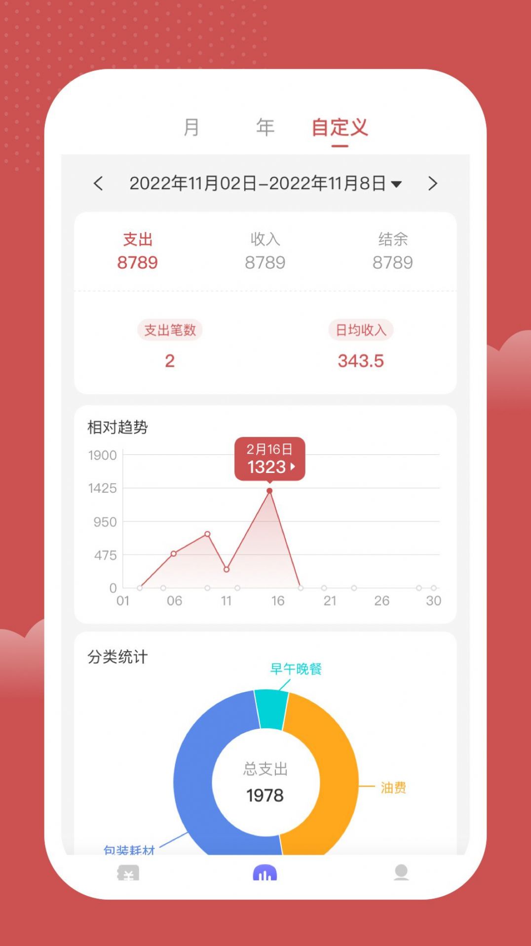 诺尼记账APP