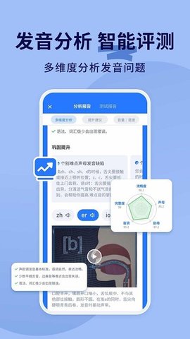 普通话练习软件APP