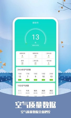 知否天气软件APP