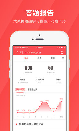 消防快题库 第1张图