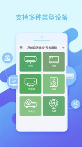 管家智能空调遥控器 第2张图