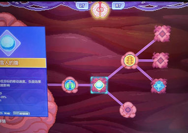 生物原型 第2张图