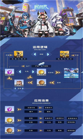 棱次元游戏