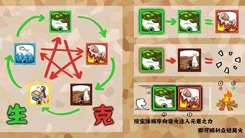元素祭祀游戏 第1张图