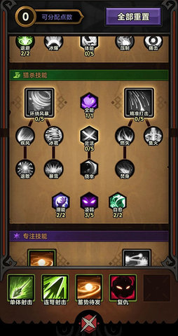 迷雾大陆肉鸽游戏
