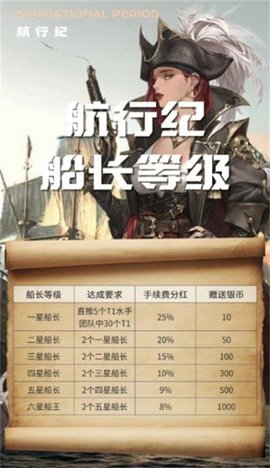 航行纪游戏