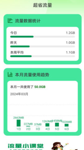超省流量APP