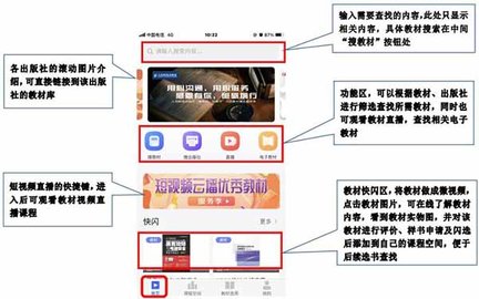 畅想谷粒学生 第3张图