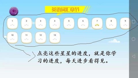 词汇速记 第1张图