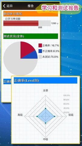 日常惯用语APP