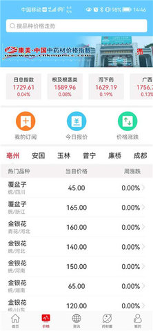 康美中药城 第3张图