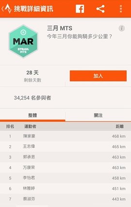 strava安卓版 第3张图