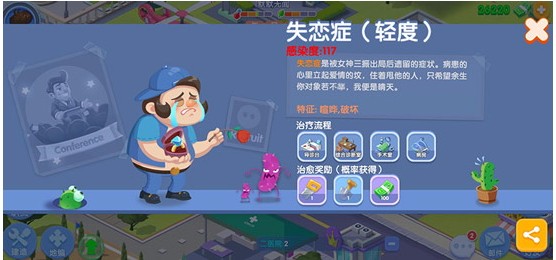 萌趣医院小游戏 第1张图