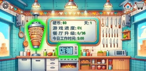 沙威玛传奇美味卷饼(Shawarma) 第3张图