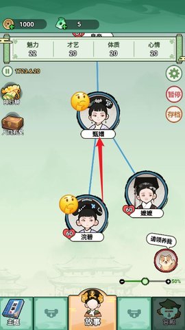 人生逆袭路 第6张图