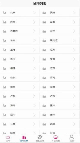腾势凤天气 第2张图