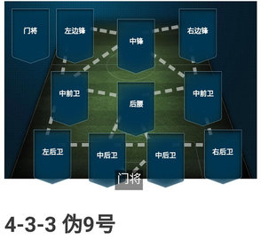 fcmobile国际服 第3张图