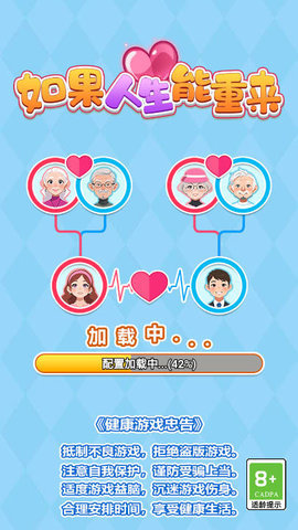 如果人生能重来 第9张图