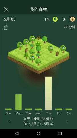 Forest官方正版 第8张图