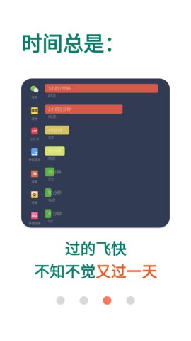拯救时间 第1张图