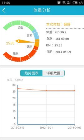 华西健康体检中心 第3张图