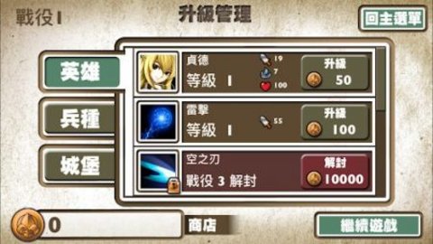 女神官方版游戏
