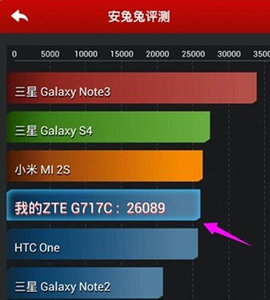 安兔兔 第4张图
