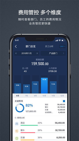 汇联易(Helios) 第4张图