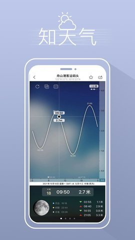 渔获app官方 第3张图