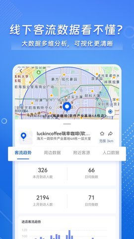 客流易 第3张图