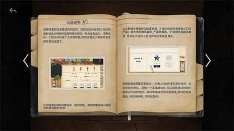 法老王游戏