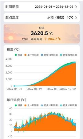 联农宝 第3张图