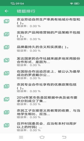 初级经济师农业经济师appAPP