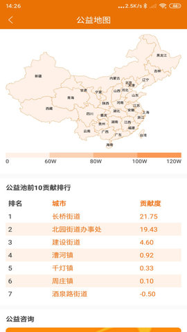 北抖(宇宙集市)APP