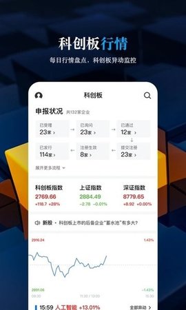 科创板日报最新版APP