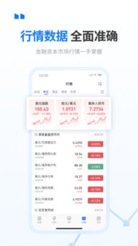 华尔街见闻官方手机版APP
