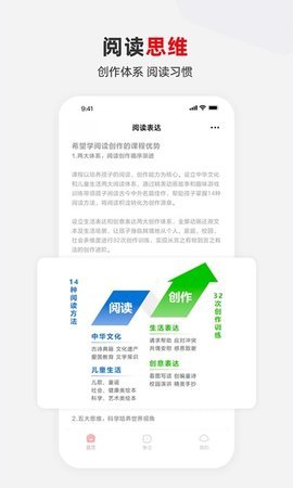 希望学素养 第3张图