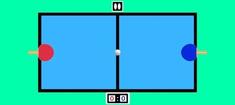 乒乓球(Ping Pong) 第3张图