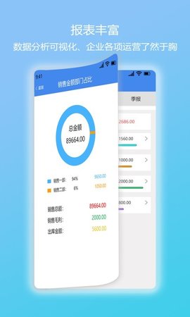 简库存APP