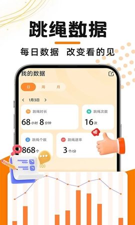 天天跳绳记录 第1张图