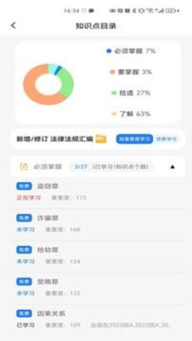 法考秘籍 第3张图