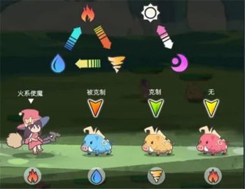 使魔计划手游 第3张图