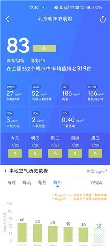 蔚蓝地图官方版 第2张图