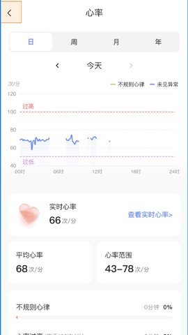 夕鸟 第3张图