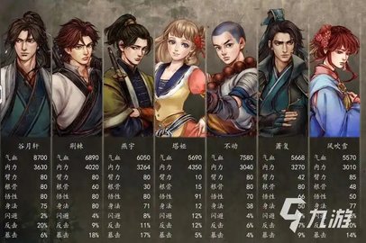 侠客风云传前传游戏