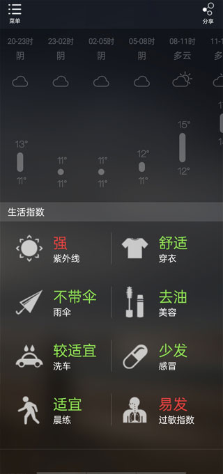 缘生活APP