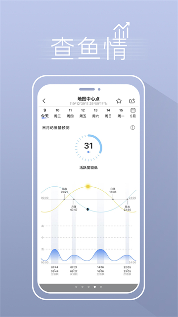 渔获潮汐天气APP