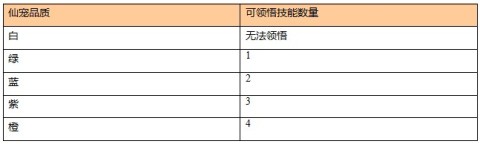 苍穹之剑百度版 第8张图